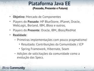Plataforma Java EE
                 (Passado, Presente e Futuro)

• Objetivo: Mercado de Componentes
• Players do Passado: HP BlueStone, IPlanet, Oracle,
  WebLogic, Borland, IBM, JBoss e outros,
• Players do Presente: Oracle, IBM, JBoss/RedHat
• Realidade:
   – Primeiras implementações com pouco pragmatismo!
      • Resultado: Contribuições da Comunidade / JCP
      • Spring Framework, Hibernate, Seam
   – Adições de solicitações da comunidade como a
     evolução das Specs.


                                                       4
                                                           4
 