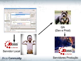 QA
                  (Dev e Prod)




                         c

Servidor Local

                 Servidores Produção
 