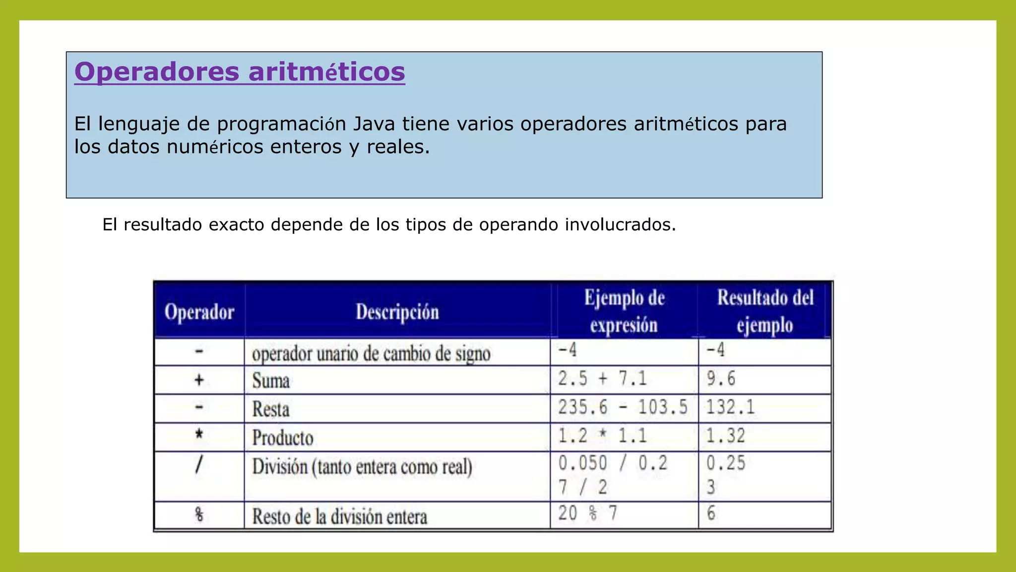 Operadores aritméticos
El lenguaje de programación Java tiene varios operadores aritméticos para
los datos numéricos enteros y reales.
El resultado exacto depende de los tipos de operando involucrados.
 