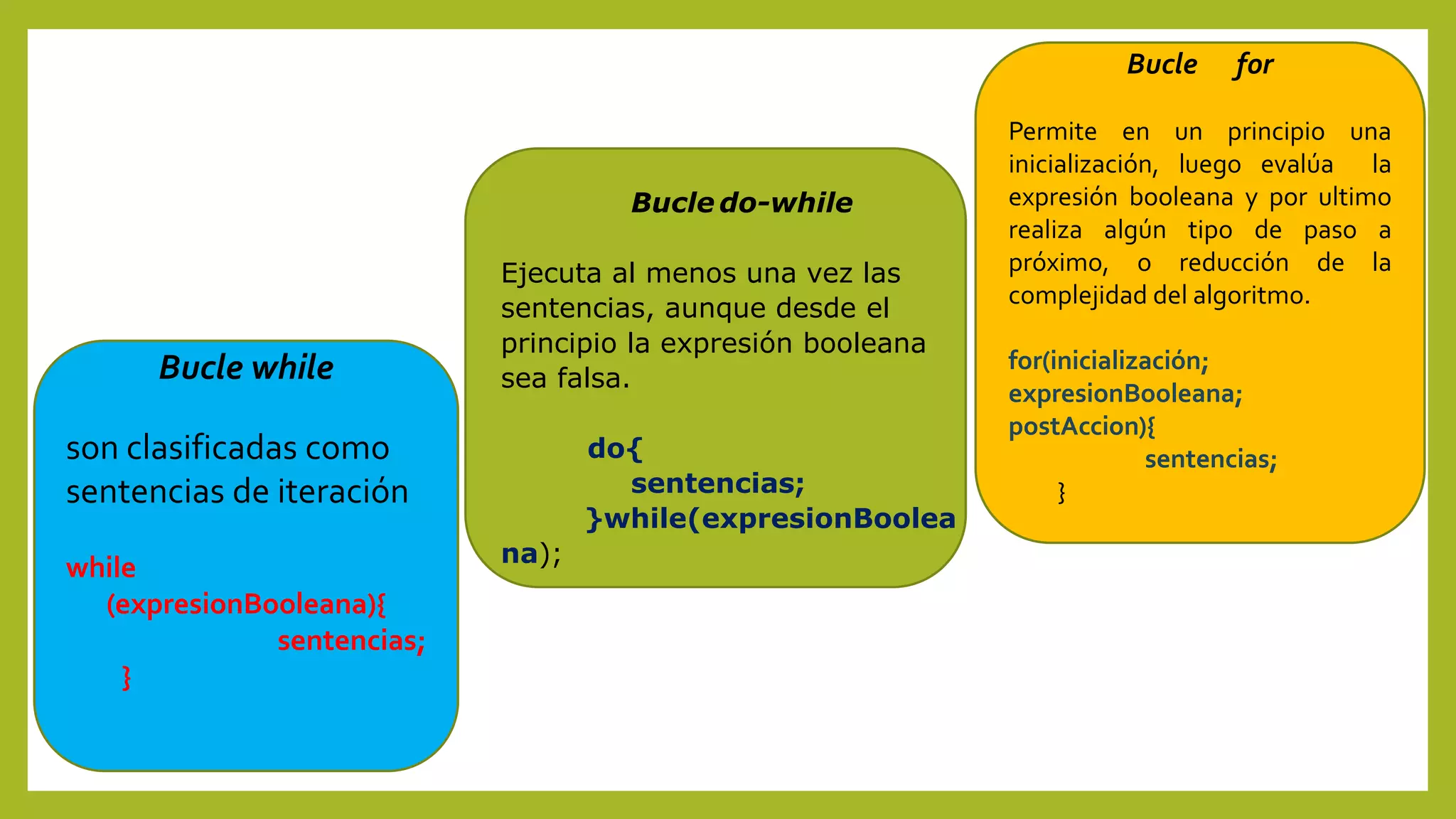 Bucle while
son clasificadas como
sentencias de iteración
while
(expresionBooleana){
sentencias;
}
Bucle for
Permite en un principio una
inicialización, luego evalúa la
expresión booleana y por ultimo
realiza algún tipo de paso a
próximo, o reducción de la
complejidad del algoritmo.
for(inicialización;
expresionBooleana;
postAccion){
sentencias;
}
Bucle do-while
Ejecuta al menos una vez las
sentencias, aunque desde el
principio la expresión booleana
sea falsa.
do{
sentencias;
}while(expresionBoolea
na);
 