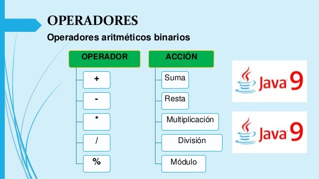 Java Y Xml Java Y Xml