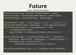 FutureFuture
Javaz implementation
Function2<String, String, Future<User>> auth;
Function<User, Future<Stream<User>>> getFriends;
Function<User, Stream<Group>> getGroups;
Future<User> user = auth.apply("login", "password");
Future<Stream<Group>> myGroups = user.map(getGroups)
Future<Stream<User>> friendsGroups = user
.flatMap(getFriends)
.map(Stream::flatMap(getGroups).distinct());
Future<Set<Group>> uniqueFriendsGroups = yieldFor(
myGroups, myFirends, (myGroups, firendsGroups) ->
friendsGroups.collect(toSet)
.removeAll(myGroups.collect(toSet))
)
uniqueFriendsGroups.get(100, TimeUnit.MILLISECONDS)
 