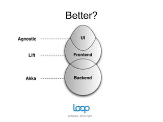 There must bea better way