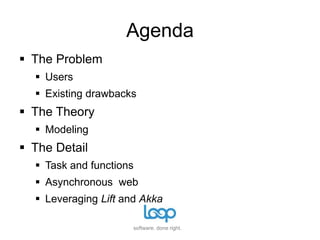 AgendaThe ProblemUsersExisting drawbacks The TheoryModelingThe DetailTask and functionsAsynchronous  webLeveraging Lift and Akka