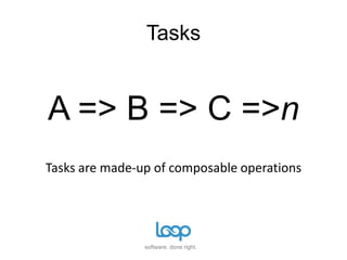 “We find that work […] does not consist of independent, separate acts, but of a series of inter-related processes.”											 		Christine Frederick, 										      The Labor-Saving Kitchen. 1919.