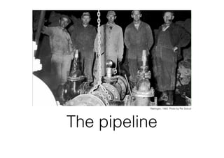The pipeline
Rælingen, 1960. Photo by Per Solrud
 