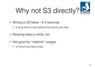 Why not S3 directly?
• Writing to S3 takes ~2-4 seconds
• a long time to wait before the events are safe
• Reading takes a while, too
• Not good for “realtime” usages
• of which we have a few
19
 