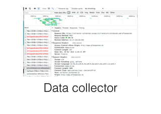 Data collector
 