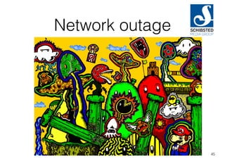 Network outage
45
 