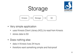 Storage
• Very simple application
• uses Kinesis Client Library (KCL) to read from Kinesis
• stores data to S3
• Does nothing else
• data in Kinesis lives 24 hours
• therefore want something simple and fool-proof
52
Kinesis Storage S3
 