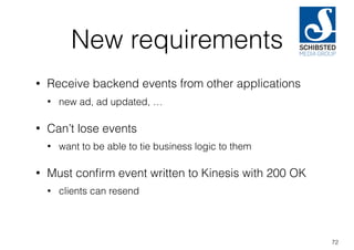 New requirements
• Receive backend events from other applications
• new ad, ad updated, …
• Can’t lose events
• want to be able to tie business logic to them
• Must conﬁrm event written to Kinesis with 200 OK
• clients can resend
72
 