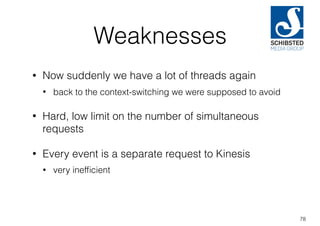 Weaknesses
• Now suddenly we have a lot of threads again
• back to the context-switching we were supposed to avoid
• Hard, low limit on the number of simultaneous
requests
• Every event is a separate request to Kinesis
• very inefﬁcient
78
 