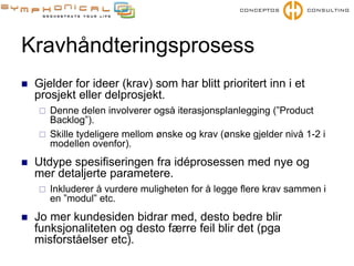 Effektive samarbeidspraksiser for kravhåndtering