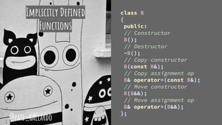 class B
{
public:
// Constructor
B();
// Destructor
~B();
// Copy constructor
B(const B&);
// Copy assignment op
B& operator=(const B&);
// Move constructor
B(B&&);
// Move assignment op
B& operator=(B&&);
};
Implicitly Defined
Functions
@pati_gallardo
 