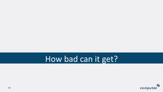 14
How bad can it get?
 