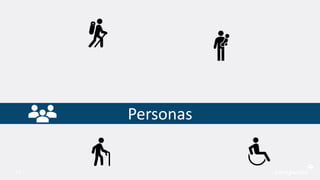 Personas
24
 