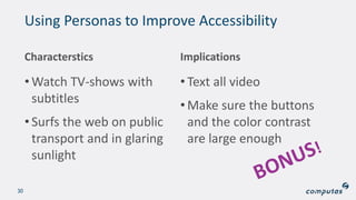 Using Personas to Improve Accessibility
Characterstics
• Watch TV-shows with
subtitles
• Surfs the web on public
transport and in glaring
sunlight
Implications
• Text all video
• Make sure the buttons
and the color contrast
are large enough
30
 