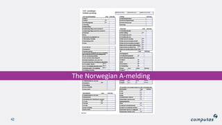 42
The Norwegian A-melding
 