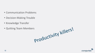 • Communication Problems
• Decision-Making Trouble
• Knowledge Transfer
• Quitting Team Members
52
 
