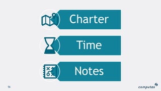 Charter
Time
Notes
56
 