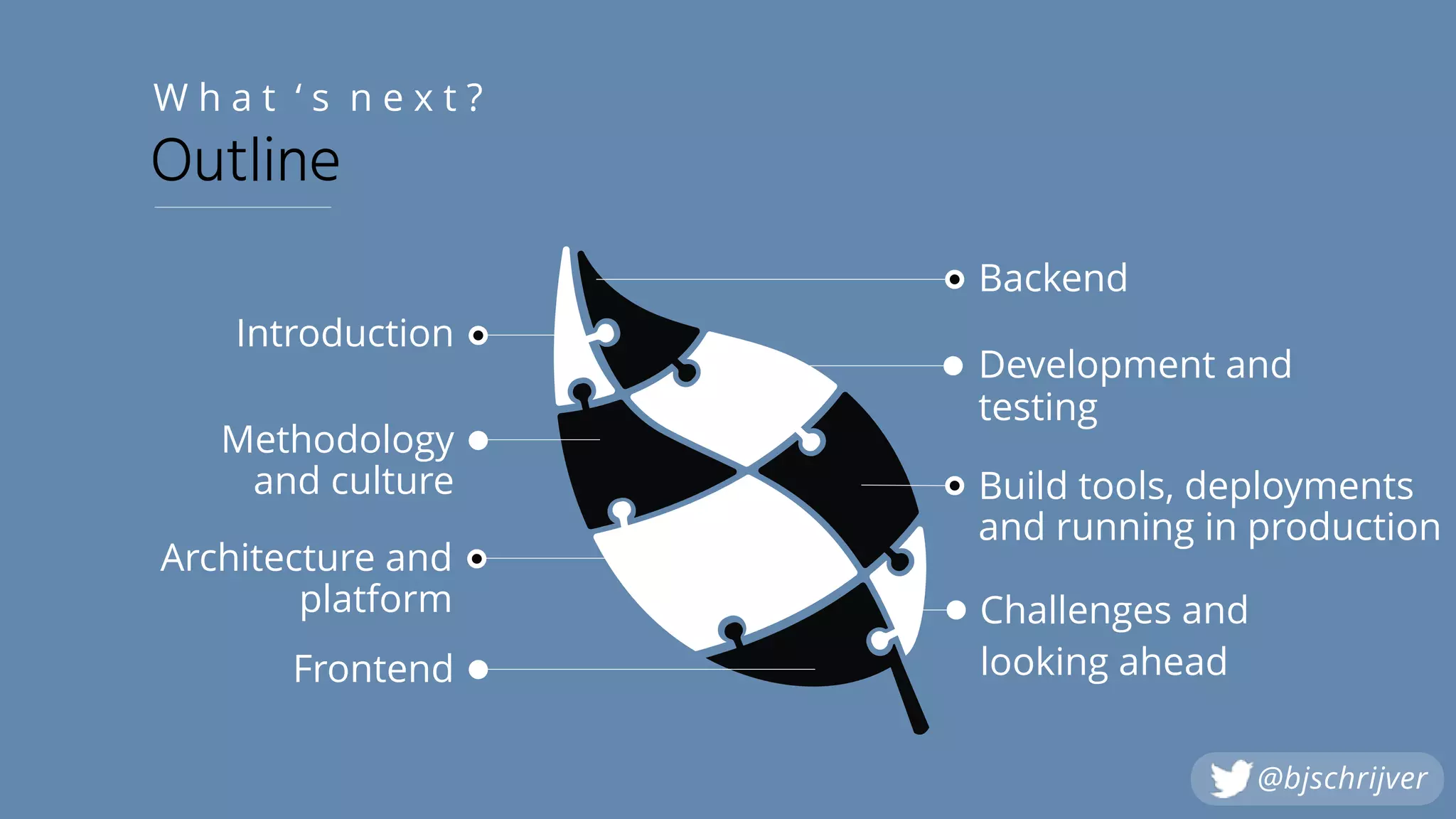 Architecture and
platform
Frontend
Methodology
and culture
Introduction
Development and
testing
Build tools, deployments
and running in production
Challenges and
looking ahead
Outline
W h a t ‘ s n e x t ?
Backend
@bjschrijver
 