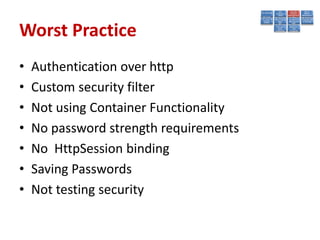 Worst Practice
•   Authentication over http
•   Custom security filter
•   Not using Container Functionality
•   No password strength requirements
•   No HttpSession binding
•   Saving Passwords
•   Not testing security
 