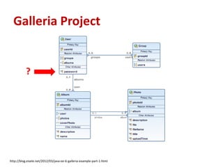 Galleria Project


           ?




http://blog.eisele.net/2012/03/java-ee-6-galleria-example-part-1.html
 