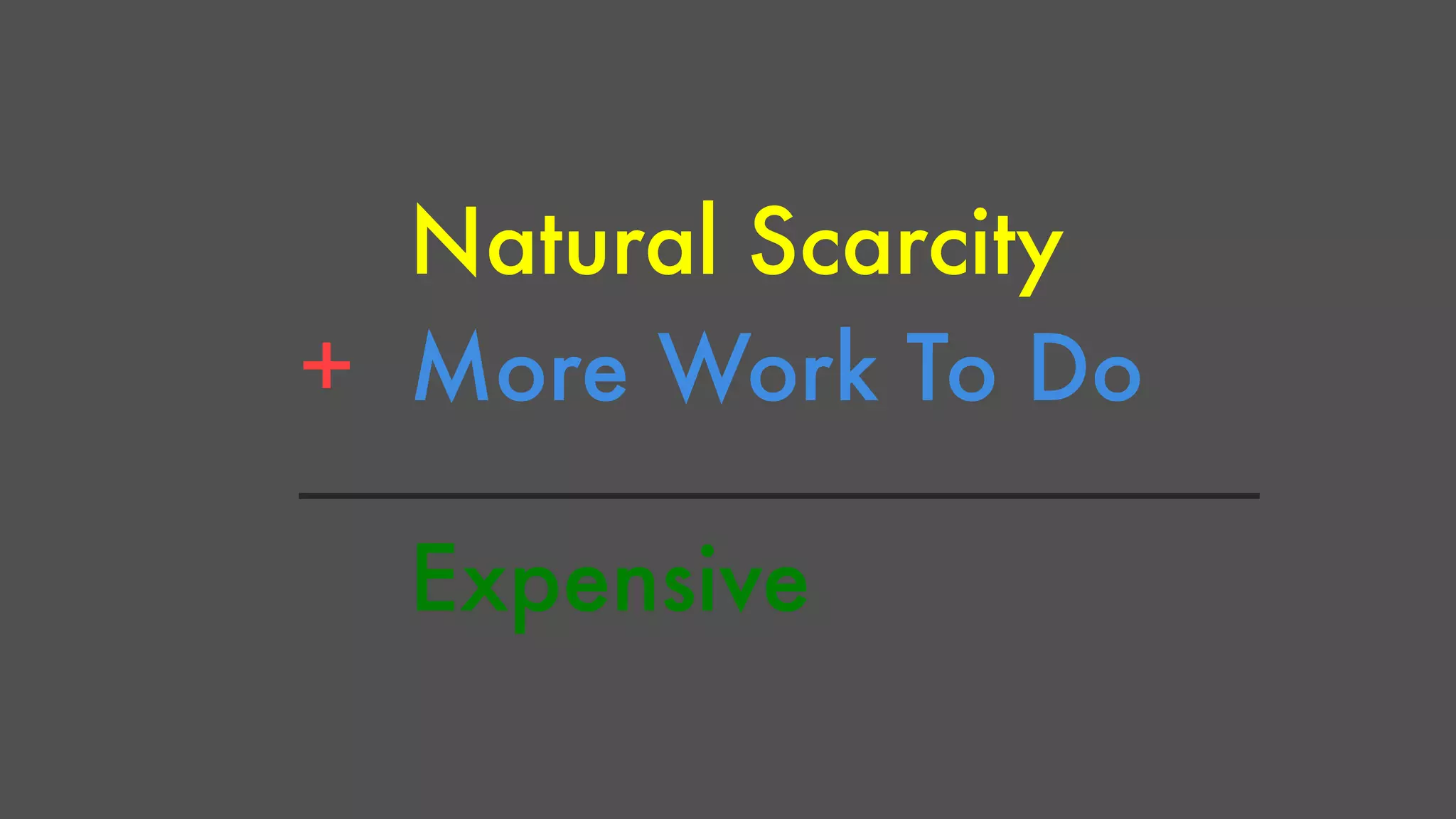 Natural Scarcity 
+ More Work To Do 
______________________________ 
Expensive 
 