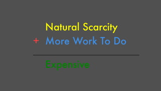 Natural Scarcity 
+ More Work To Do 
______________________________ 
Expensive 
 