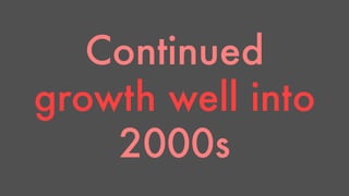 Continued 
growth well into 
2000s 
 
