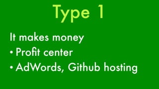 Type 1 
It makes money 
• Profit center 
• AdWords, Github hosting 
 