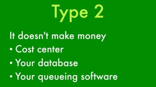 Type 2 
It doesn't make money 
• Cost center 
• Your database 
• Your queueing software 
 