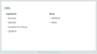 Copyright	
  ©	
  2015,	
  Oracle	
  and/or	
  its	
  affiliates.	
  All	
  rights	
  reserved.
JSRs
	
  	
  	
  Updated	
  
• Servlet	
  
• JAX-­‐RS	
  
• JavaServer	
  Faces	
  
• JSON-­‐P
	
  	
  	
  New	
  
• JSON-­‐B	
  	
  
• MVC	
  
10
 