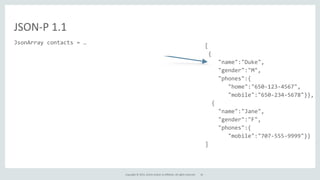 Copyright	
  ©	
  2015,	
  Oracle	
  and/or	
  its	
  affiliates.	
  All	
  rights	
  reserved.	
  
JSON-­‐P	
  1.1
JsonArray	
  contacts	
  =	
  …	
  
JsonPointer	
  pointer	
  =	
  new	
  JsonPointer("/0/name");	
  
JsonValue	
  value	
  =	
  pointer.getValue(contacts);	
  
[	
  
	
  {	
  
	
  	
  	
  	
  "name":"Duke",	
  
	
  	
  	
  	
  "gender":"M",	
  
	
  	
  	
  	
  "phones":{	
  
	
  	
  	
  	
  	
  	
  	
  "home":"650-­‐123-­‐4567",	
  
	
  	
  	
  	
  	
  	
  	
  "mobile":"650-­‐234-­‐5678"}},	
  
	
  	
  {	
  
	
  	
  	
  	
  "name":"Jane",	
  
	
  	
  	
  	
  "gender":"F",	
  
	
  	
  	
  	
  "phones":{	
  
	
  	
  	
  	
  	
  	
  	
  "mobile":"707-­‐555-­‐9999"}}	
  
]	
  
	
  	
  
14
 