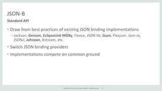 Copyright	
  ©	
  2015,	
  Oracle	
  and/or	
  its	
  affiliates.	
  All	
  rights	
  reserved.	
  
JSON-­‐B
• Draw	
  from	
  best	
  practices	
  of	
  existing	
  JSON	
  binding	
  implementations	
  
– Jackson,	
  Genson,	
  EclipseLink	
  MOXy,	
  Fleece,	
  JSON-­‐lib,	
  Gson,	
  Flexjson,	
  Json-­‐io,	
  
JSONiJ,	
  Johnzon,	
  Xstream,	
  etc.	
  
• Switch	
  JSON	
  binding	
  providers	
  
• Implementations	
  compete	
  on	
  common	
  ground
Standard	
  API
29
 