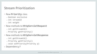 Copyright	
  ©	
  2015,	
  Oracle	
  and/or	
  its	
  affiliates.	
  All	
  rights	
  reserved.
Stream	
  Prioritization
47
• New	
  Priority	
  class	
  
– boolean	
  exclusive	
  
– int	
  streamId	
  
– int	
  weight	
  
• New	
  methods	
  to	
  HttpServletRequest	
  
– int	
  getStreamId()	
  
– Priority	
  getPriority()	
  
• New	
  methods	
  to	
  HttpServletResponse	
  
– int	
  getStreamId()	
  
– Priority	
  getPriority()	
  
– void	
  setPriority(Priority	
  p)	
  
• Dependency?
 