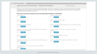 Copyright	
  ©	
  2015,	
  Oracle	
  and/or	
  its	
  affiliates.	
  All	
  rights	
  reserved.
 