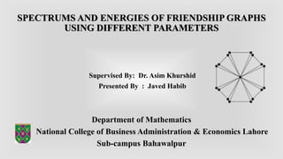 SPECTRUMS AND ENERGIES OF FRIENDSHIP GRAPHS
USING DIFFERENT PARAMETERS
Supervised By: Dr. Asim Khurshid
Presented By : Javed Habib
Department of Mathematics
National College of Business Administration & Economics Lahore
Sub-campus Bahawalpur
 