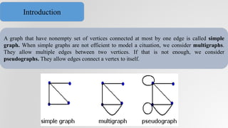 A graph that have nonempty set of vertices connected at most by one edge is called simple
graph. When simple graphs are not efficient to model a cituation, we consider multigraphs.
They allow multiple edges between two vertices. If that is not enough, we consider
pseudographs. They allow edges connect a vertex to itself.
Introduction
 