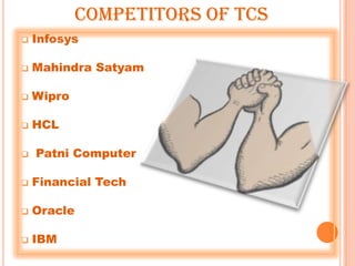 Competitors Of TCS
   Infosys

   Mahindra Satyam

   Wipro

   HCL

   Patni Computer

   Financial Tech

   Oracle

   IBM
 