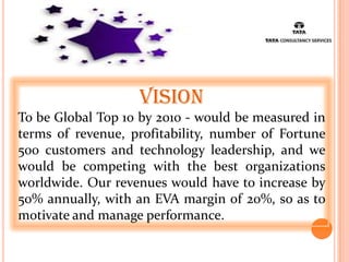 Vision
To be Global Top 10 by 2010 - would be measured in
terms of revenue, profitability, number of Fortune
500 customers and technology leadership, and we
would be competing with the best organizations
worldwide. Our revenues would have to increase by
50% annually, with an EVA margin of 20%, so as to
motivate and manage performance.
 