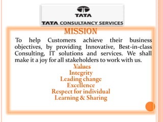 Mission
To help Customers achieve their business
objectives, by providing Innovative, Best-in-class
Consulting, IT solutions and services. We shall
make it a joy for all stakeholders to work with us.
 