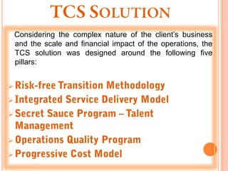 Considering the complex nature of the client’s business
    and the scale and financial impact of the operations, the
    TCS solution was designed around the following five
    pillars:









 