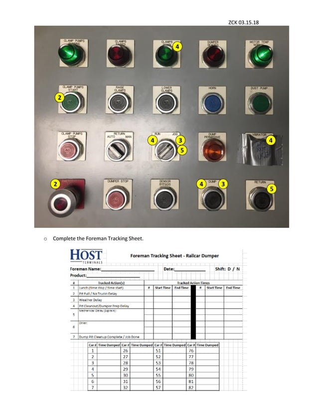 SOP Javelin Coal Car Dumper Operations PDF