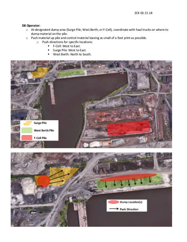 SOP Javelin Coal Car Dumper Operations