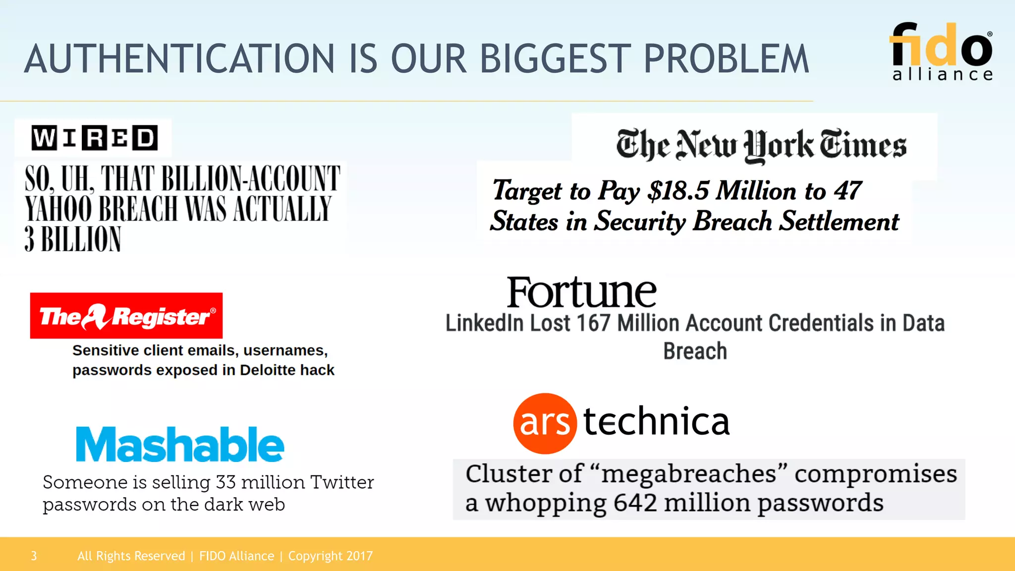 All Rights Reserved | FIDO Alliance | Copyright 20173
AUTHENTICATION IS OUR BIGGEST PROBLEM
 