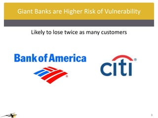 Giant Banks are Higher Risk of Vulnerability

    Likely to lose twice as many customers




       Click to edit Master title style




                                               3
 