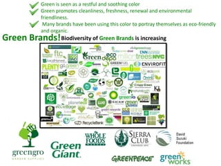 Green is seen as a restful and soothing color
Green promotes cleanliness, freshness, renewal and environmental
friendliness.
Many brands have been using this color to portray themselves as eco-friendly
and organic.
Green Brands!Biodiversity of Green Brands is increasing
 