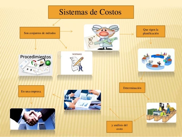 Sistemas de costos