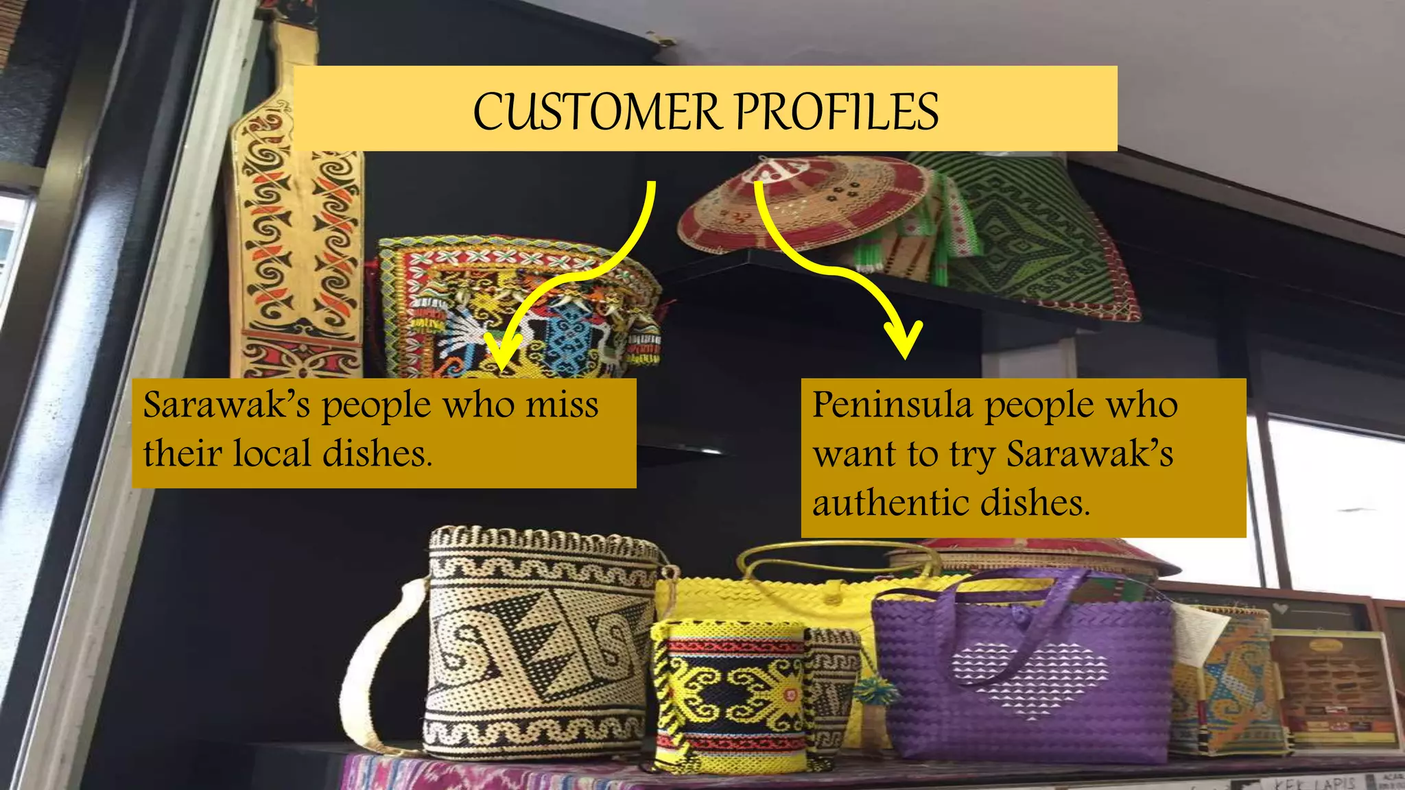 CUSTOMER PROFILES
Sarawak’s people who miss
their local dishes.
Peninsula people who
want to try Sarawak’s
authentic dishes.
 